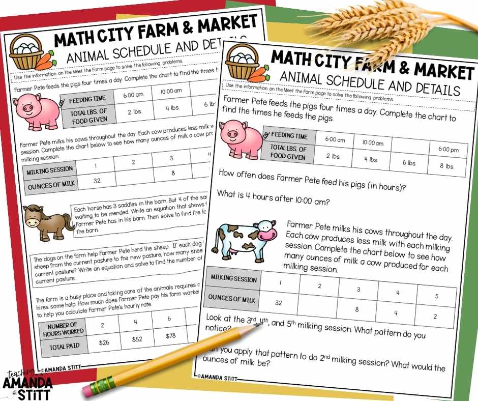 Differentiated examples of teaching grade level standards can include providing differentiated practice opportunities.