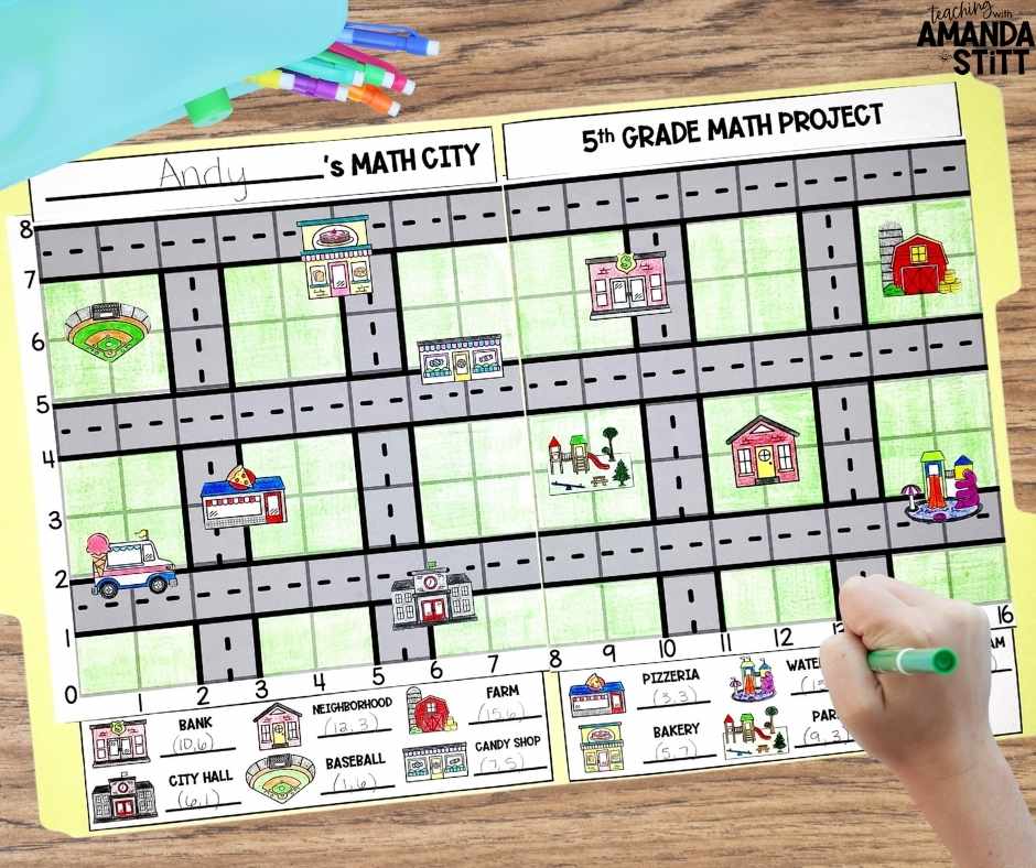 Math City projects provide multiple differentiated examples of teaching grade level math standards.