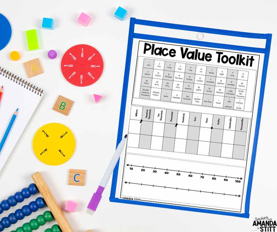 When building a toolkit use tools that students are familiar with for teaching place values.