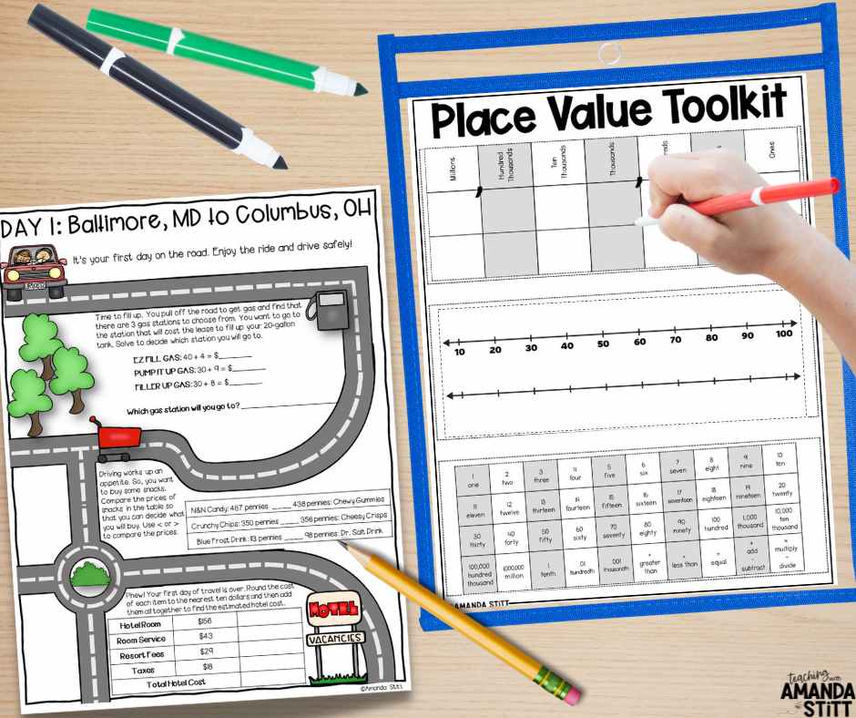 The road trip place value math project is a great activity to use your differentiation toolkit with when teaching place values.