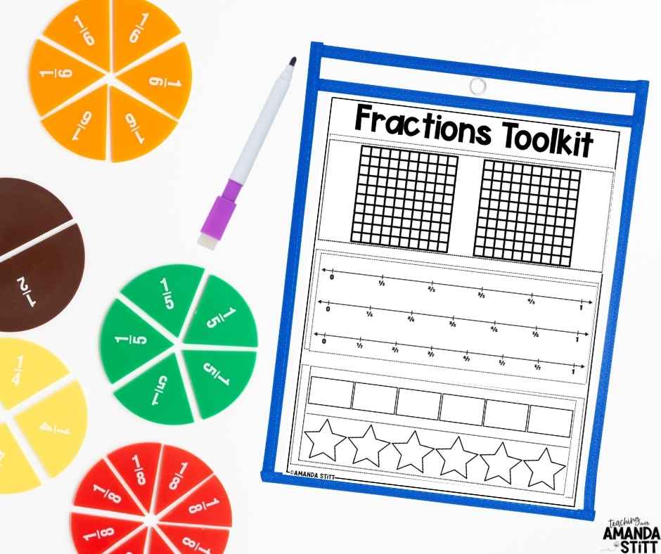 Fractions toolkits are classroom differentiation strategies that can work for any student that need extra support.