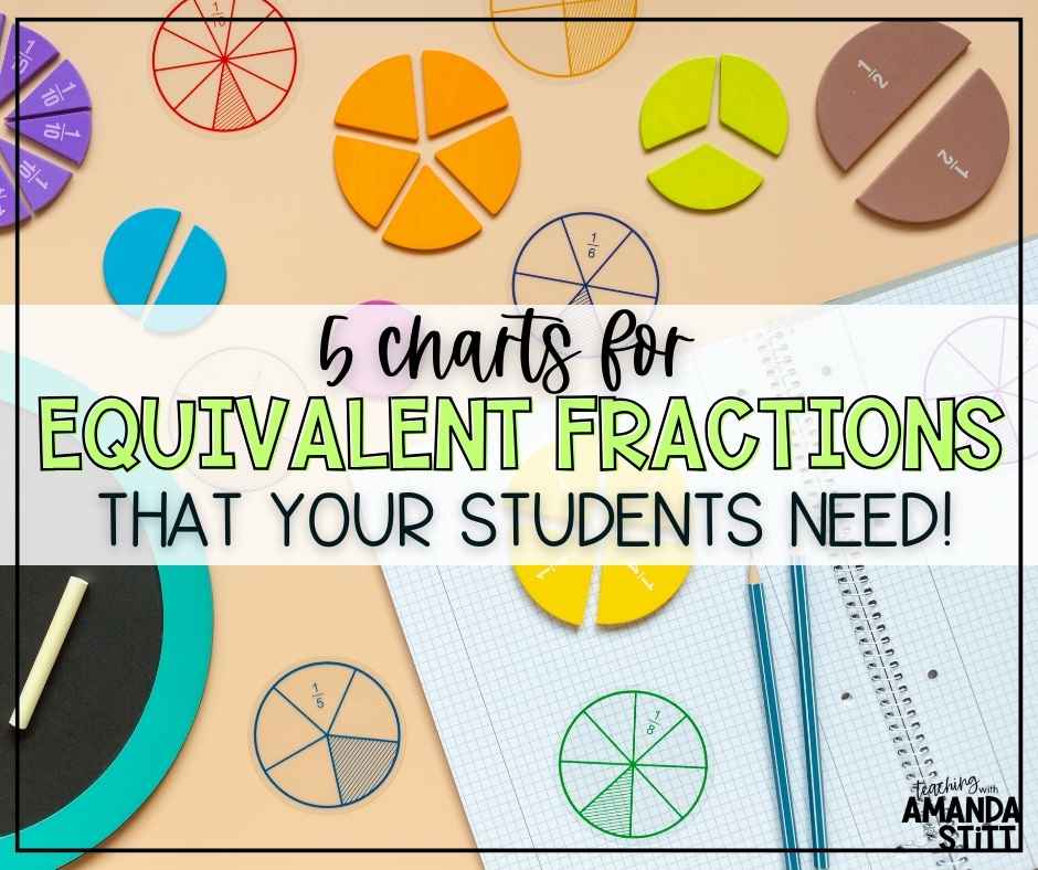 5 equivalent fractions charts that your students need to be using!