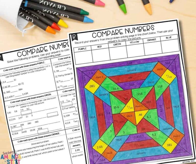 Comprehensive Guide to Place Value in Math Standards in 3rd, 4th, and ...