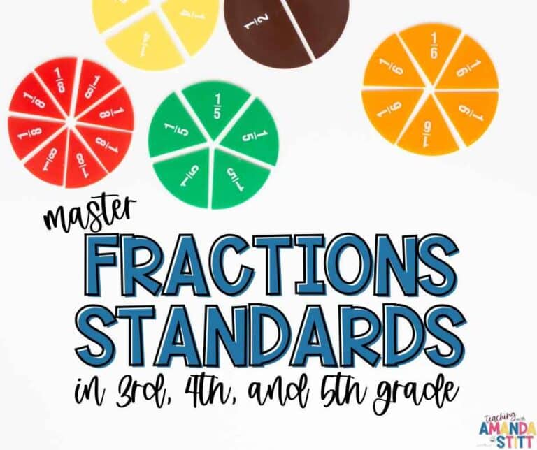 Use this blog post about understanding fractions standards in grade 3-5 to help your instruction.