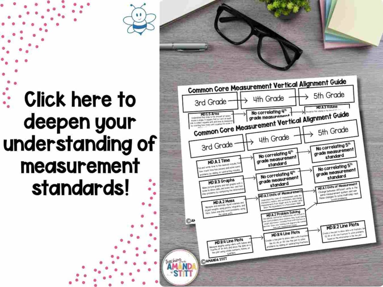Helpful and Fun Measurement Quick-Wins for a Chaotic Testing Schedule ...